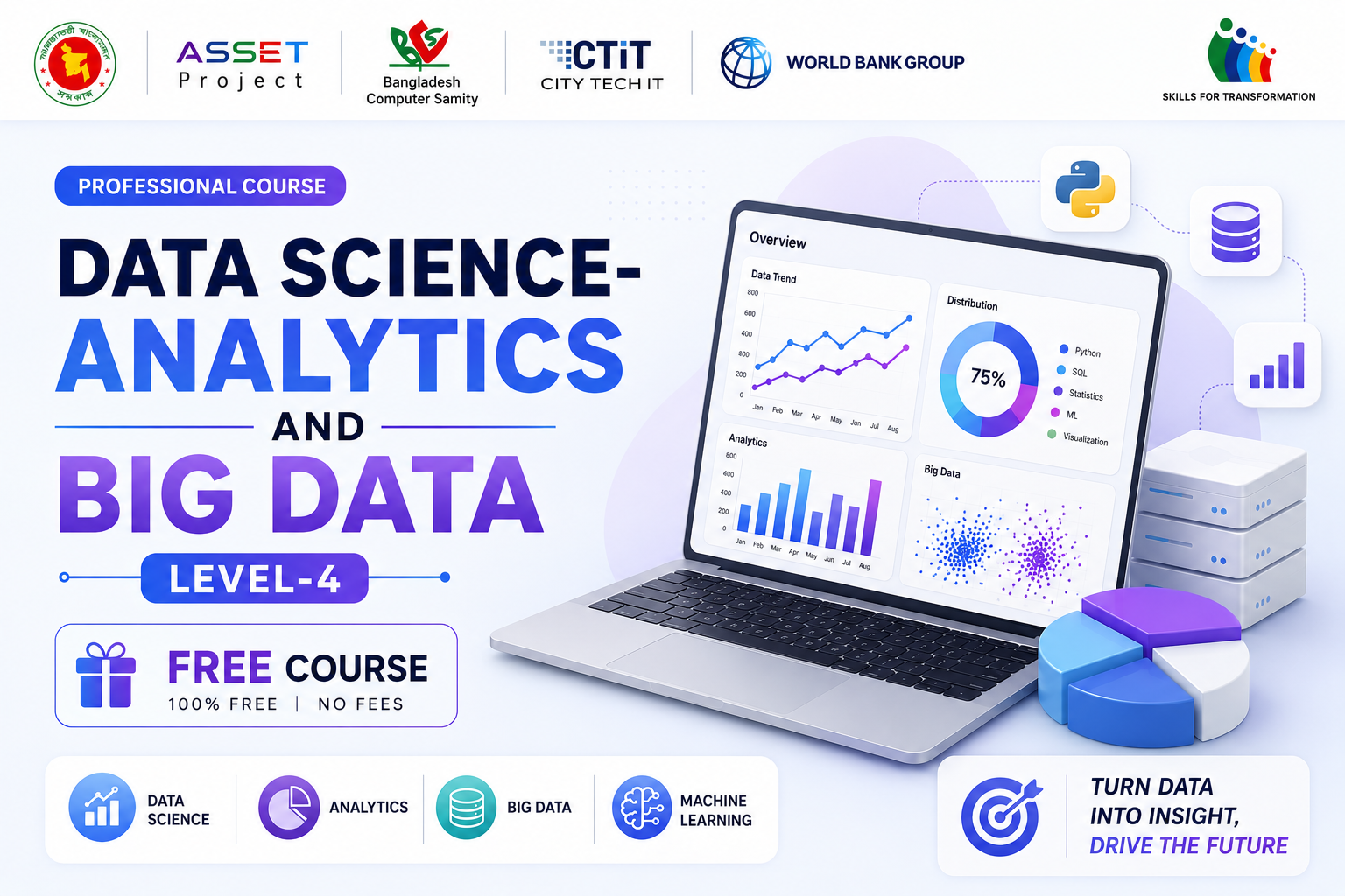 Data Science, Analytics & Big Data Level-4